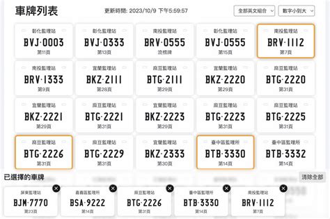 車牌號碼挑選|車牌選號工具｜附：車牌吉凶、數字五行命理分析 – 免 